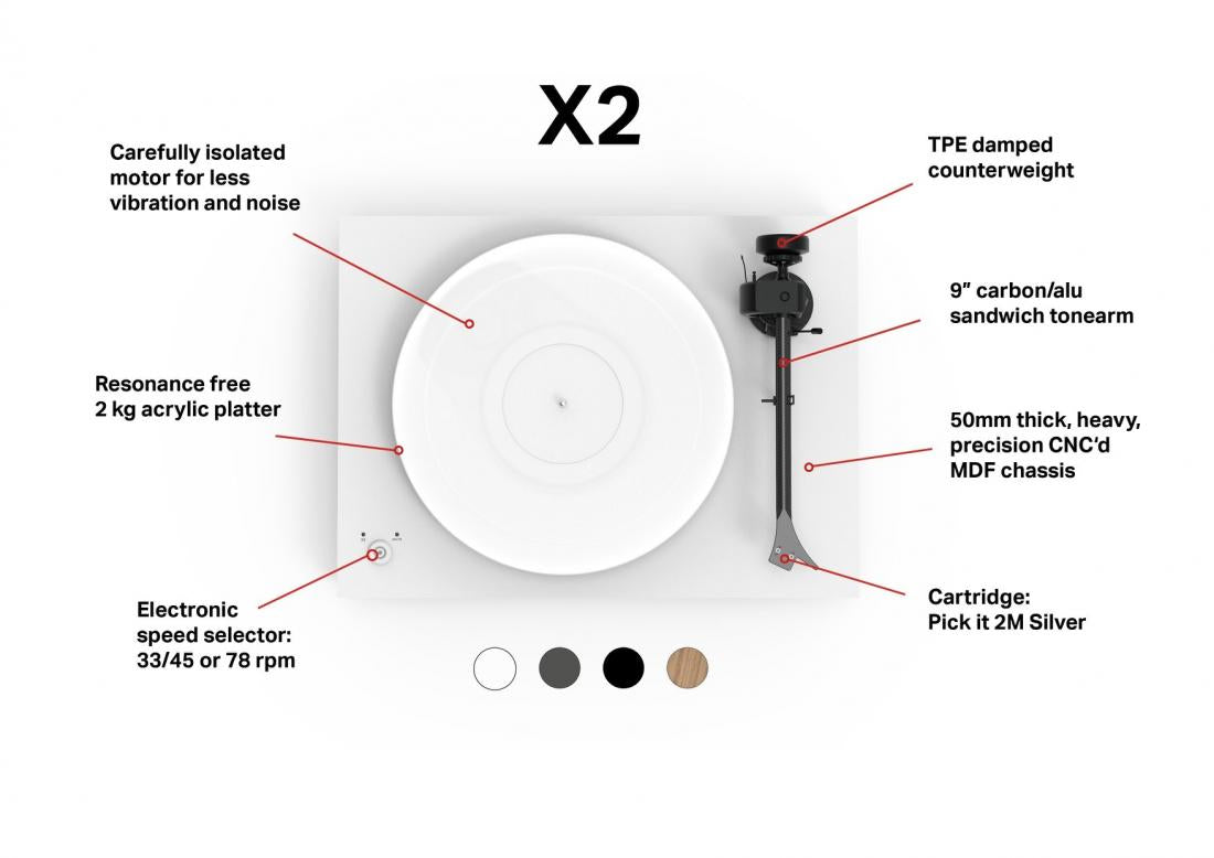 Pro-Ject X2 levysoitin.