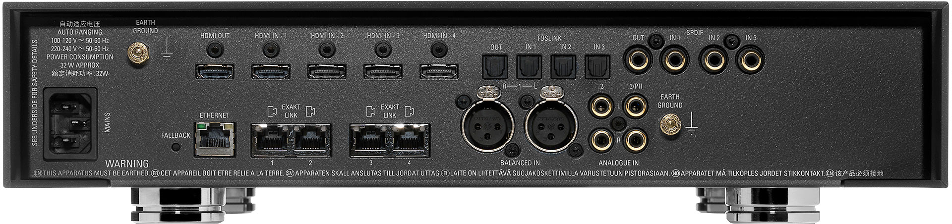 Akurate System Hub.