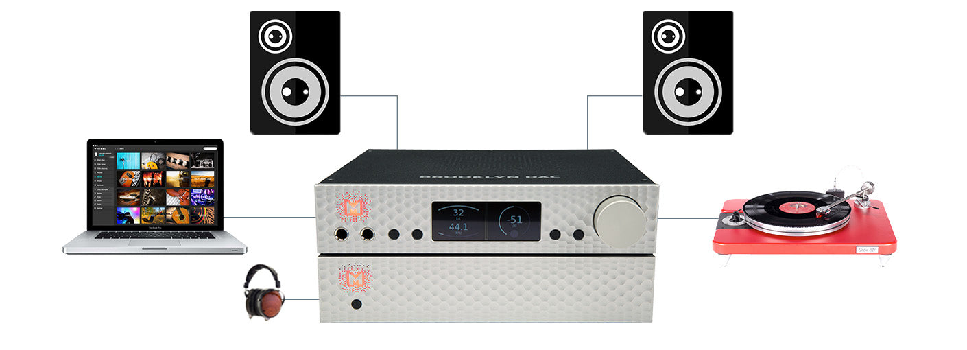 Mytek Digital Brooklyn AMP.