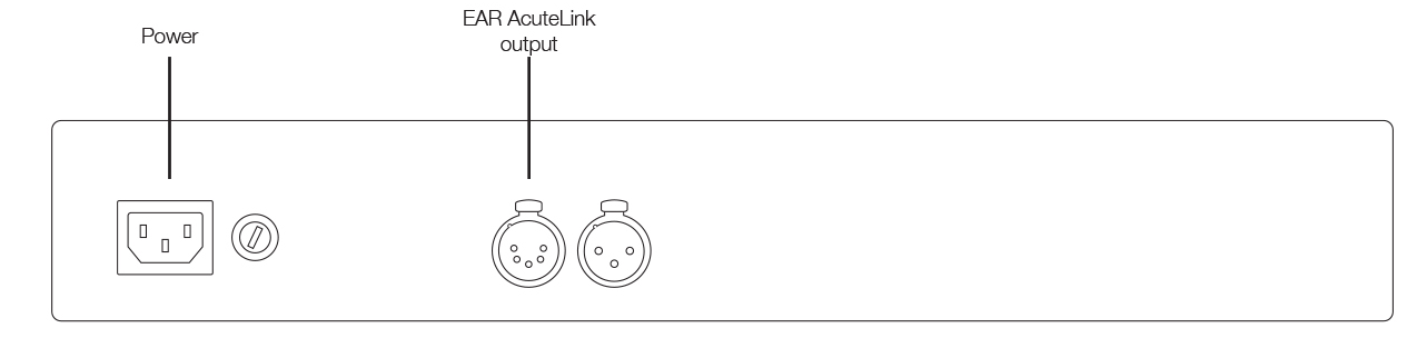 EAR Acute 4.