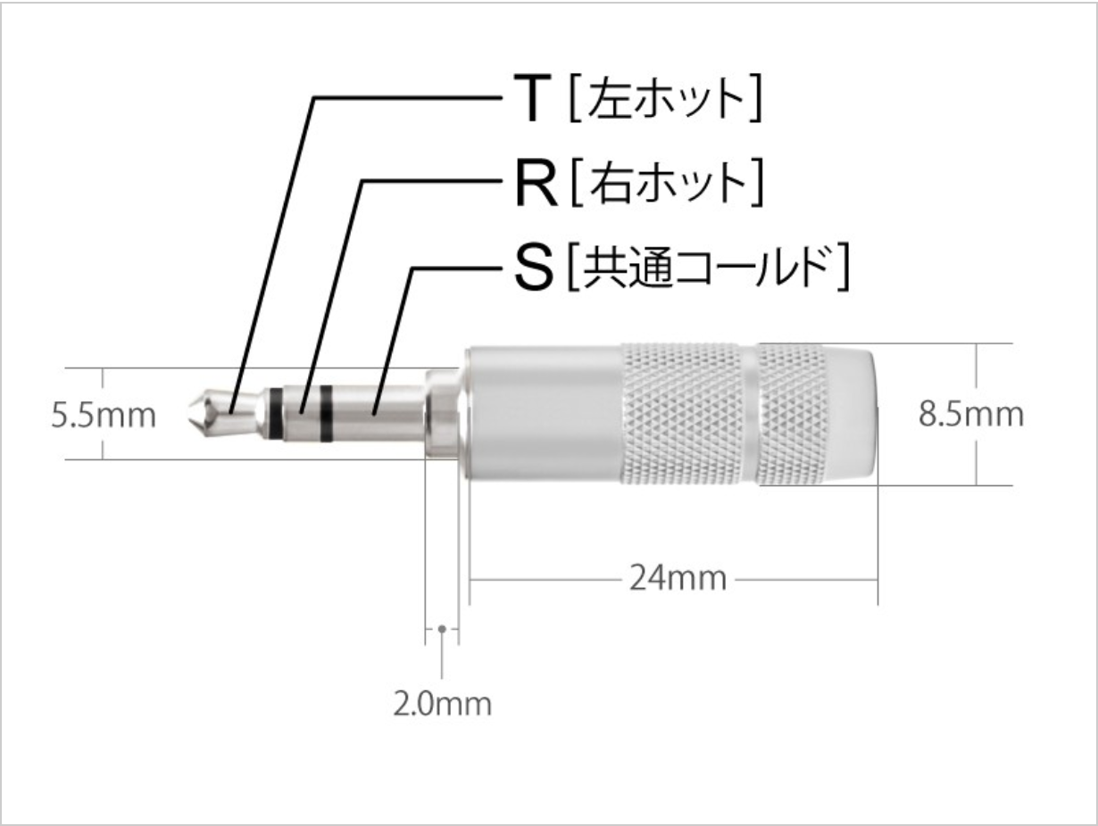 0 mm).