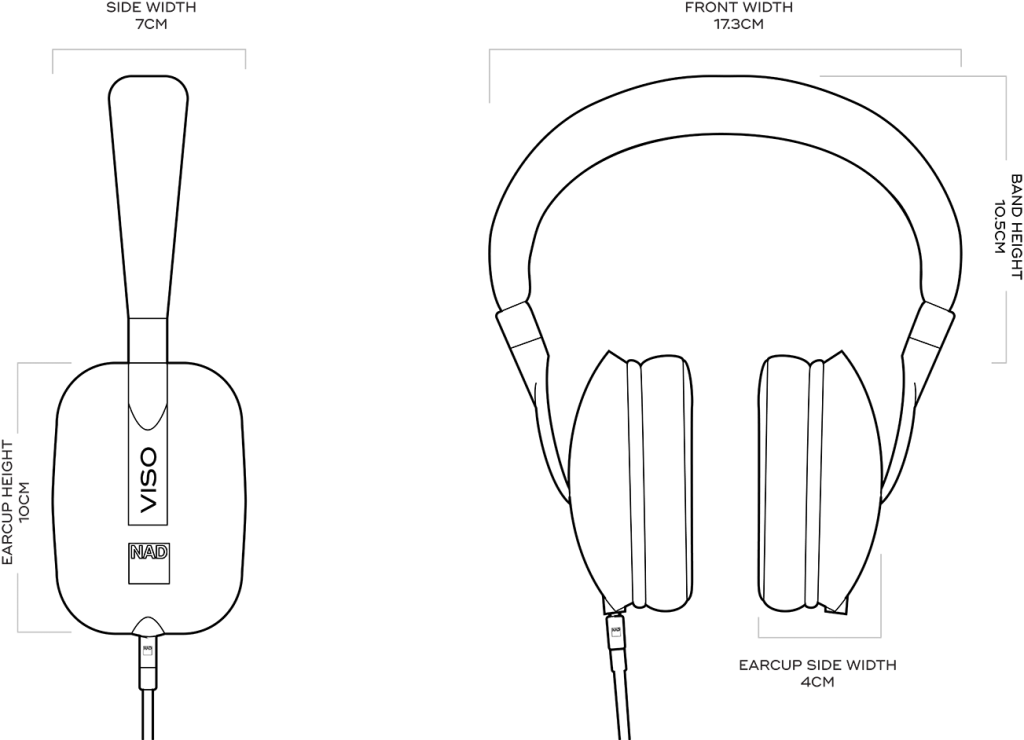 NAD VISO HP50 kuulokkeet kaavakuva.