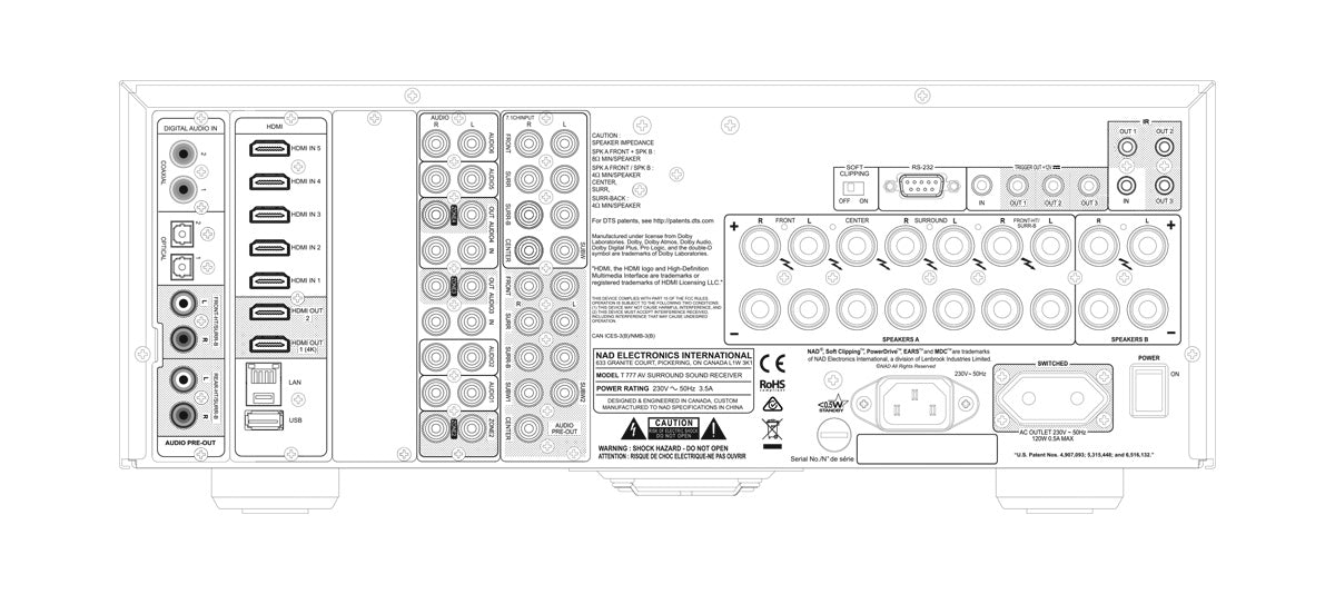 NAD T777 V3 kaavakuva takaa.