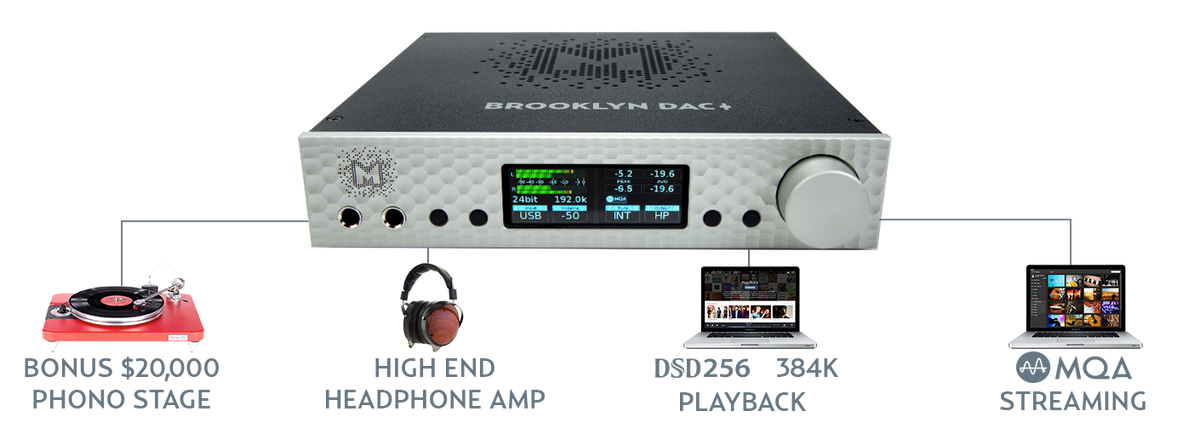 MYTEK DIGITAL Brooklyn AMP＋ Brooklyn AMP+ | Mytek Audio