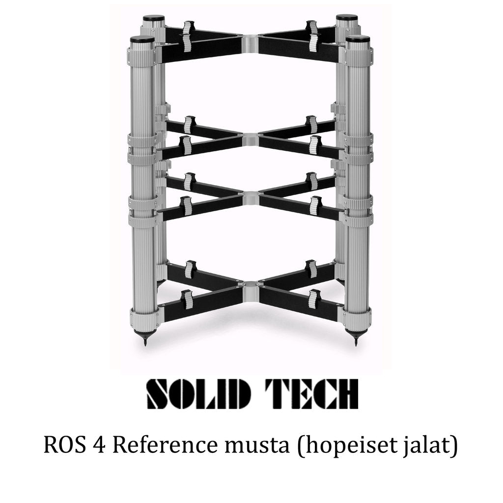 Solid Tech ROS 4 Reference.